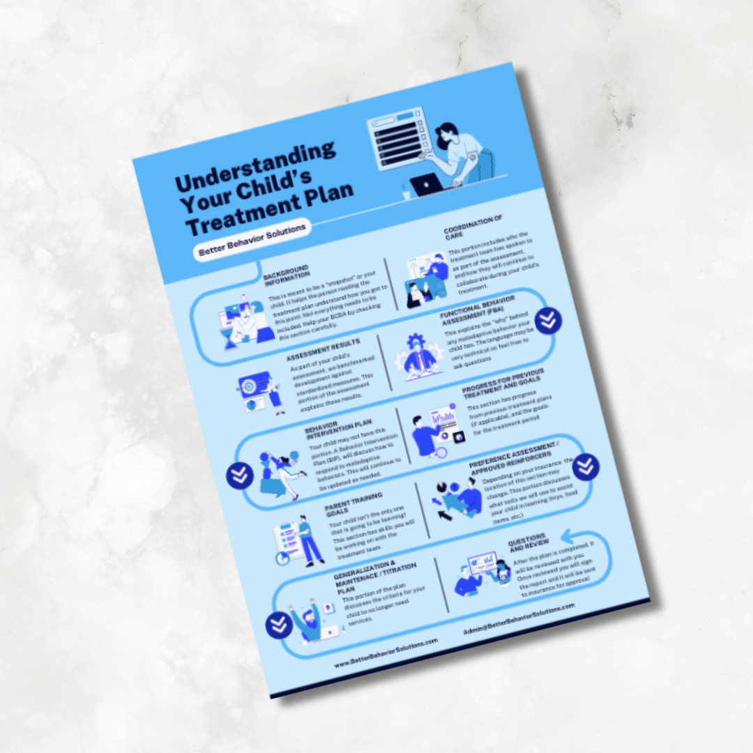 Treatment Planning Caregiver Resource