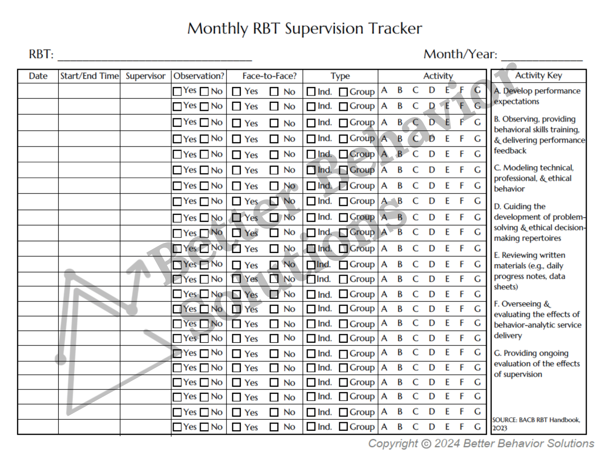 RBT Supervision Tracker - Image 2
