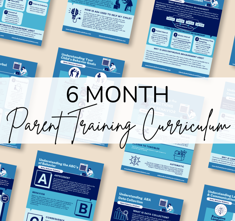 6 Month Parent Training Curriculum