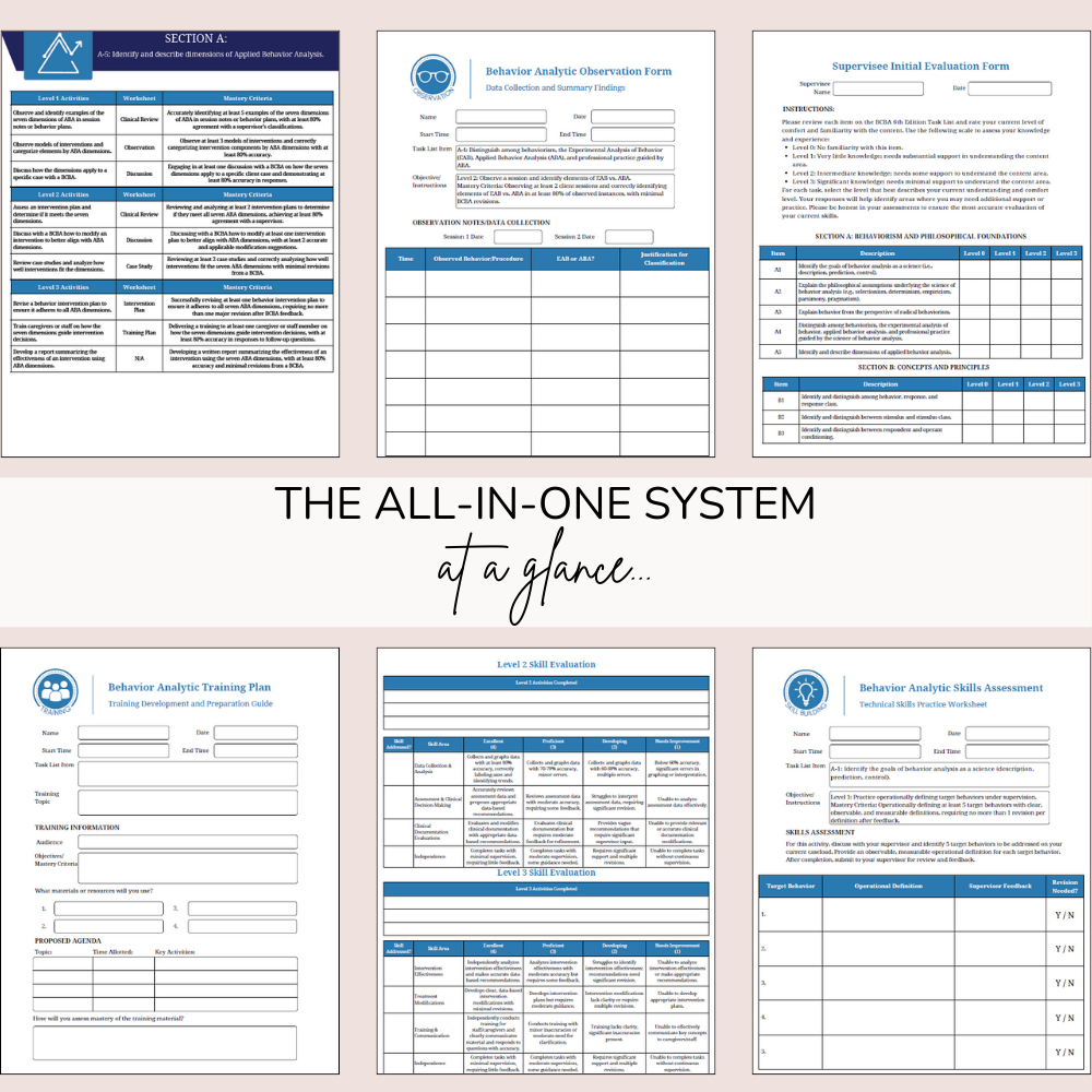 The Applied Supervision Curriculum - Image 2