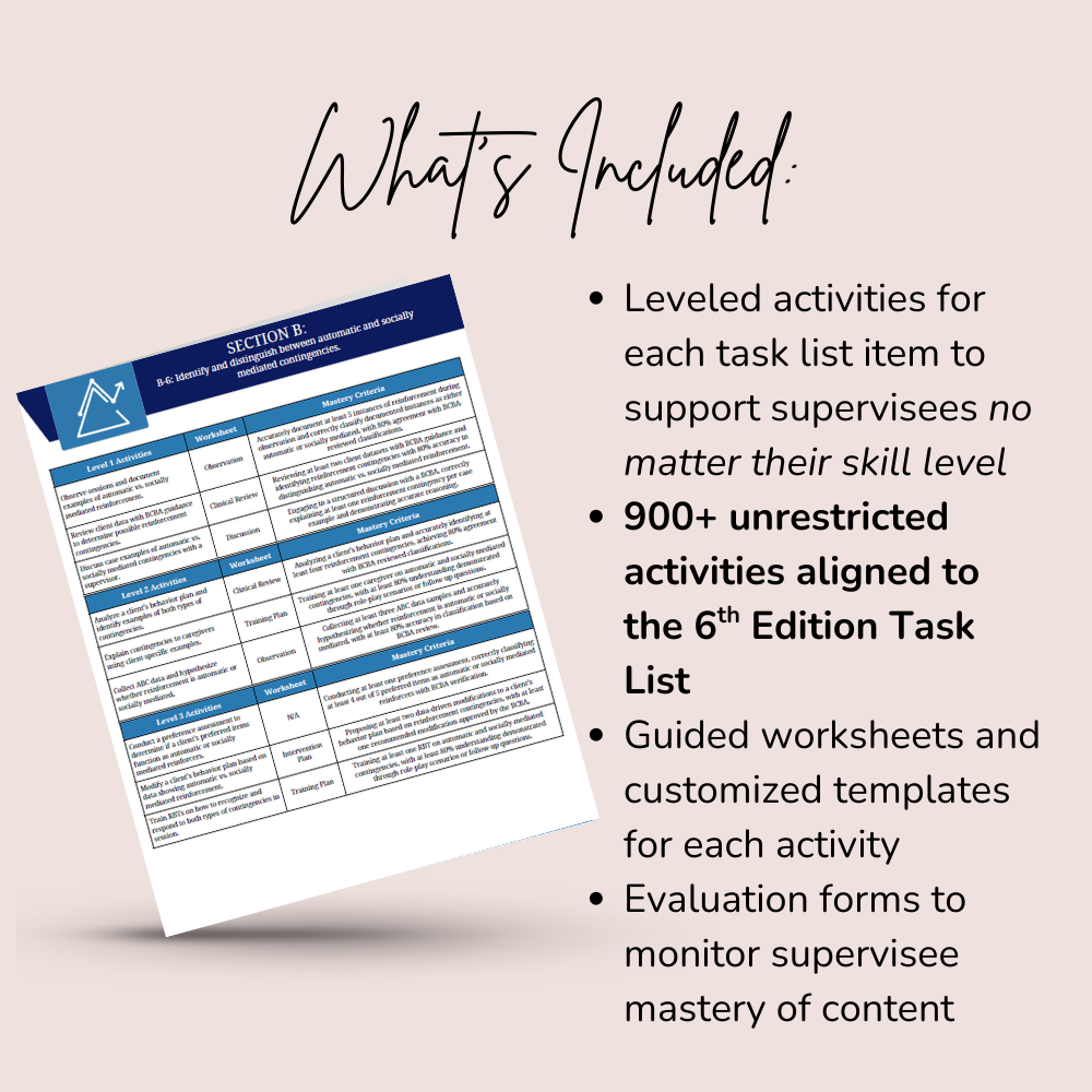 The Applied Supervision Curriculum - Image 3