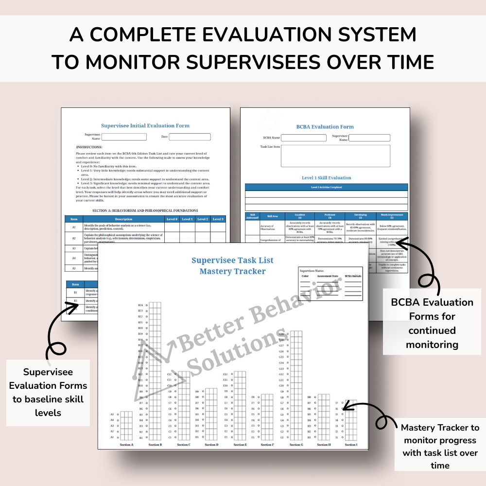 The Applied Supervision Curriculum - Image 5