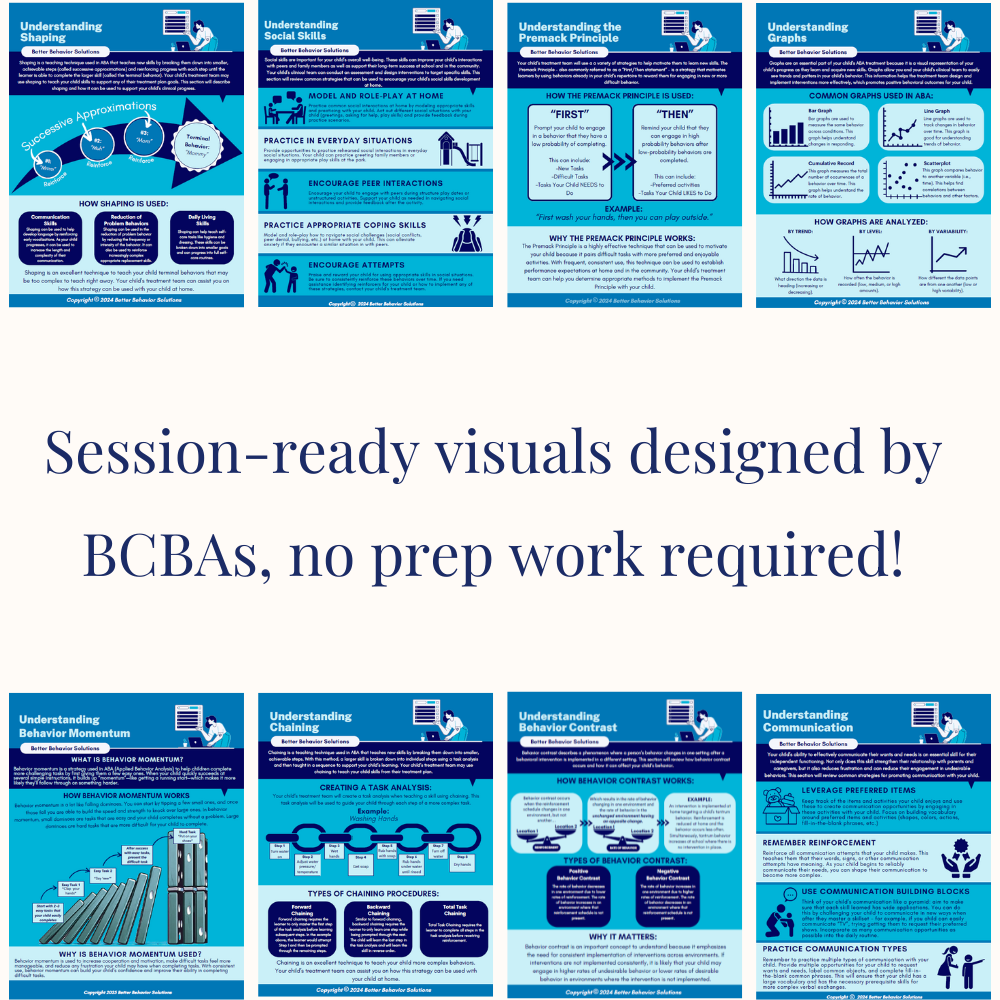 Session ready visuals designed by BCBAs, no prep work required