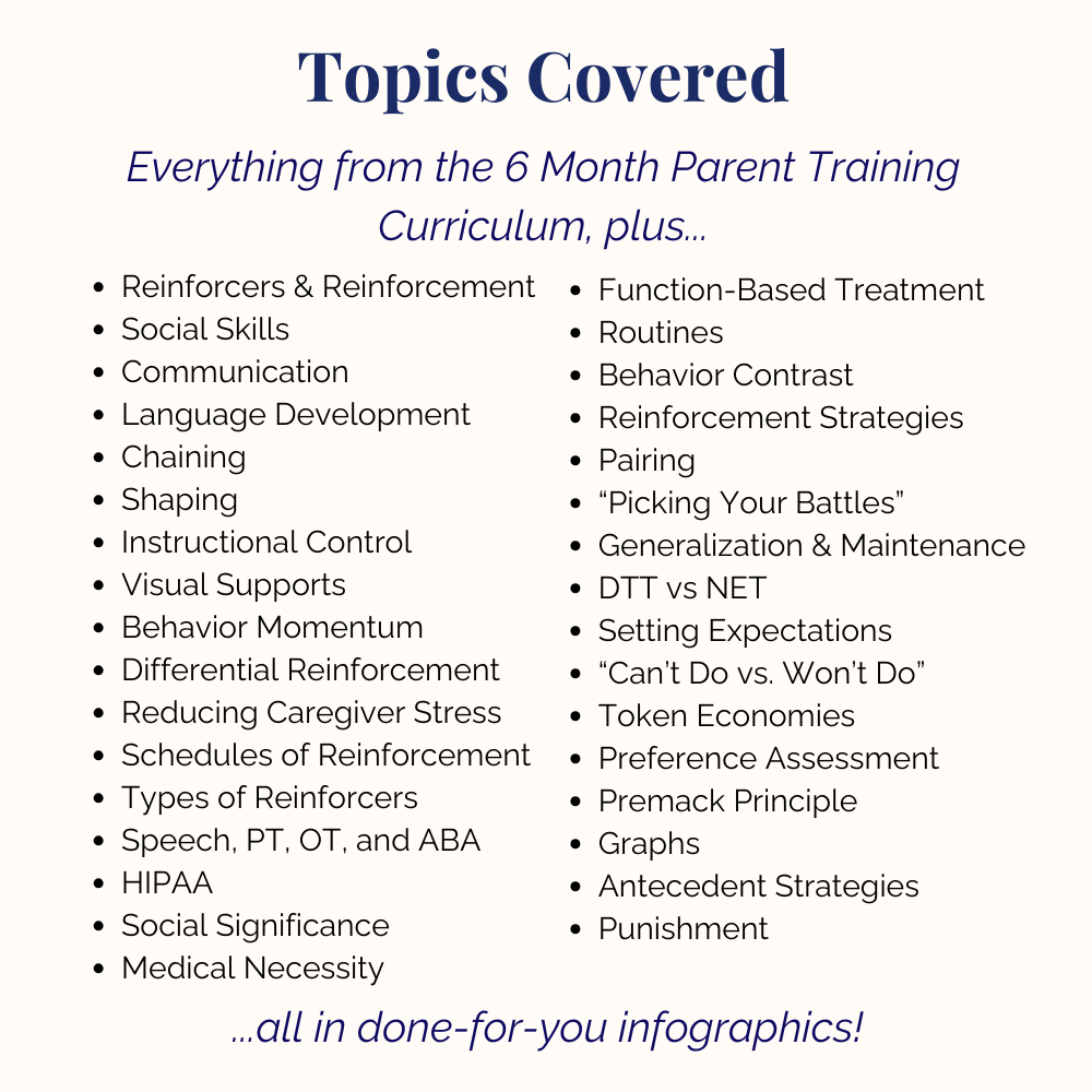 The Complete Parent Training Curriculum - Image 3
