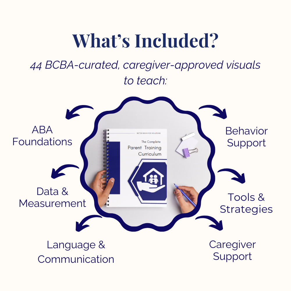 The Complete Parent Training Curriculum - Image 2